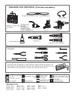 Preview for 2 page of Radio control model F-1500 Instruction Manual