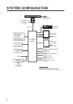 Preview for 12 page of RADIO HOLLAND RHRS-2014 Operator'S Manual