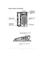 Preview for 6 page of Radio Shack 02A01 Owner'S Manual