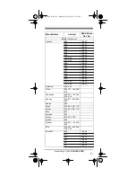 Preview for 21 page of Radio Shack 15-1916B Owner'S Manual