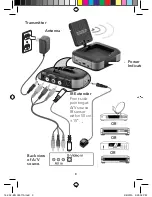 Preview for 3 page of Radio Shack 1500332 User Manual