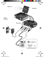 Preview for 4 page of Radio Shack 1500332 User Manual