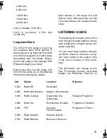 Preview for 25 page of Radio Shack 20-219B Owner'S Manual