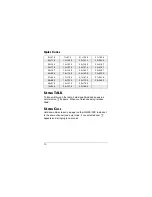 Preview for 10 page of Radio Shack 22CH GMRS/FRS Owner'S Manual