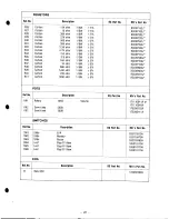 Preview for 23 page of Radio Shack CCR-82 Service Manual