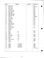 Preview for 26 page of Radio Shack CCR-82 Service Manual