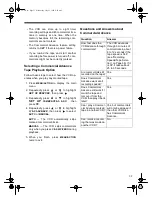 Preview for 33 page of Radio Shack Optimus 66 Owner'S Manual