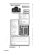 Preview for 4 page of Radio Shack Pro-164 Manual