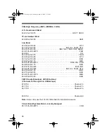 Preview for 38 page of Radio Shack PRO-2048 Owner'S Manual