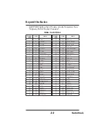 Preview for 33 page of Radio Shack PRO-2051 User Manual