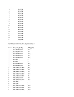 Preview for 21 page of Radio Shack PRO-99 Owner'S Manual