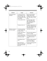 Preview for 20 page of Radio Shack TAD-285 Owner'S Manual