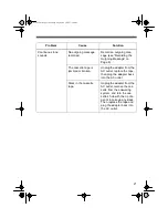 Preview for 21 page of Radio Shack TAD-285 Owner'S Manual