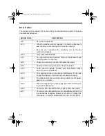 Preview for 26 page of Radio Shack TFX-1032 Owner'S Manual