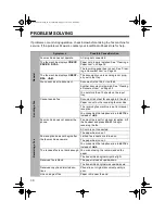 Preview for 30 page of Radio Shack TFX-1032 Owner'S Manual