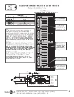 Preview for 14 page of Radio Systems DA12-DC Technical Manual