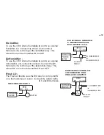 Preview for 18 page of Radio Thermostat CT80 Install Manual