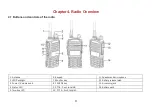 Preview for 11 page of Radioddity GT-82 User Manual