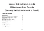 Preview for 32 page of Radioddity GT-82 User Manual