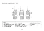 Preview for 36 page of Radioddity GT-82 User Manual