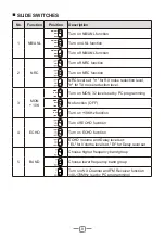 Preview for 12 page of Radioddity QT40 Instruction Manual