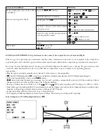 Preview for 85 page of RadioLink AT10 Instruction Manual