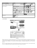 Preview for 86 page of RadioLink AT10 Instruction Manual