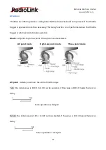 Preview for 96 page of RadioLink RC8X Instruction Manual