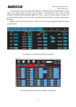 Preview for 24 page of RadioLink t8fb User Manual