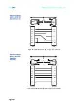 Preview for 222 page of Radiometer Analytical TitraLab 870 Reference Manual