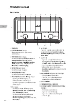 Preview for 50 page of Radionette RMERDIWH15E Instruction Manual