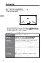 Preview for 74 page of Radionette RMERDIWH15E Instruction Manual