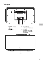 Preview for 167 page of Radionette RMERDIWH15E Instruction Manual