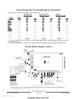 Preview for 18 page of Radionics D2412 Installation Manual