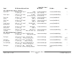 Preview for 25 page of Radionics D6500 Installation Manual