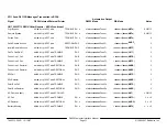 Preview for 35 page of Radionics D6500 Installation Manual