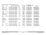 Preview for 38 page of Radionics D6500 Installation Manual