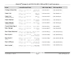 Preview for 47 page of Radionics D6500 Installation Manual