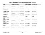 Preview for 54 page of Radionics D6500 Installation Manual