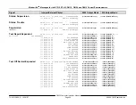 Preview for 58 page of Radionics D6500 Installation Manual