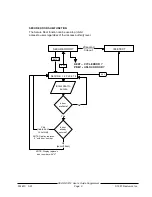 Preview for 9 page of Radionics D7412 Owner'S Manual