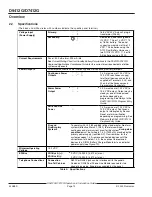 Preview for 14 page of Radionics D7412G Operation And Installation Manual