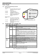 Preview for 28 page of Radionics D7412G Operation And Installation Manual