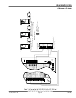 Preview for 41 page of Radionics D7412G Operation And Installation Manual