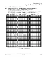 Preview for 71 page of Radionics D7412G Operation And Installation Manual