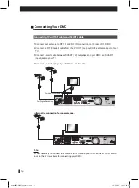 Preview for 16 page of Radix DMC-4000T User Manual