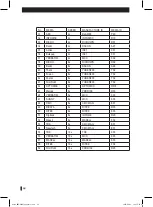 Preview for 68 page of Radix DMC-4000T User Manual