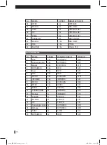 Preview for 70 page of Radix DMC-4000T User Manual