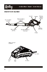 Preview for 16 page of RADLEY 5124-216 Owner'S Manual