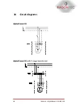 Preview for 32 page of RadonTec AlphaBlower EX 100 Manual